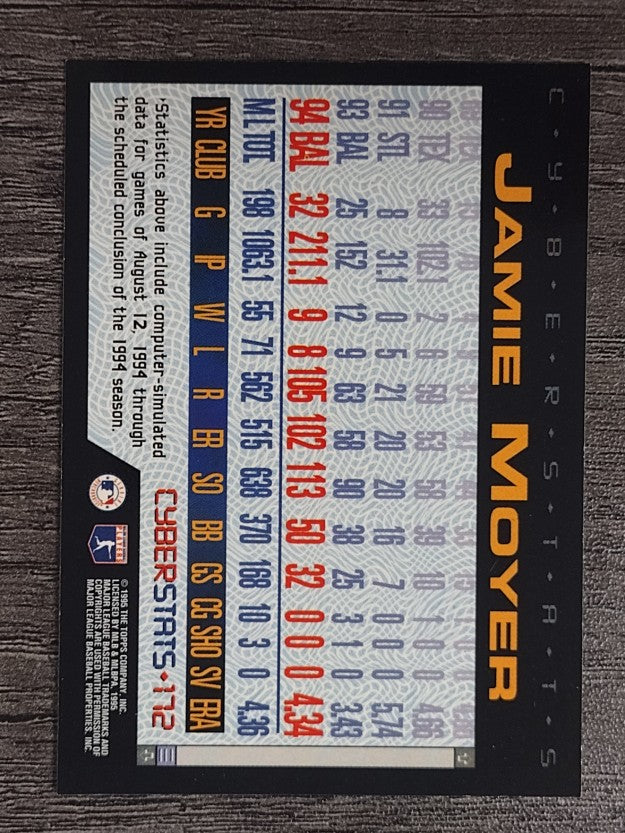1995 Topps Cyberstats #172 Jamie Moyer