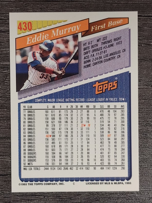 1993 Topps #430 Eddie Murray