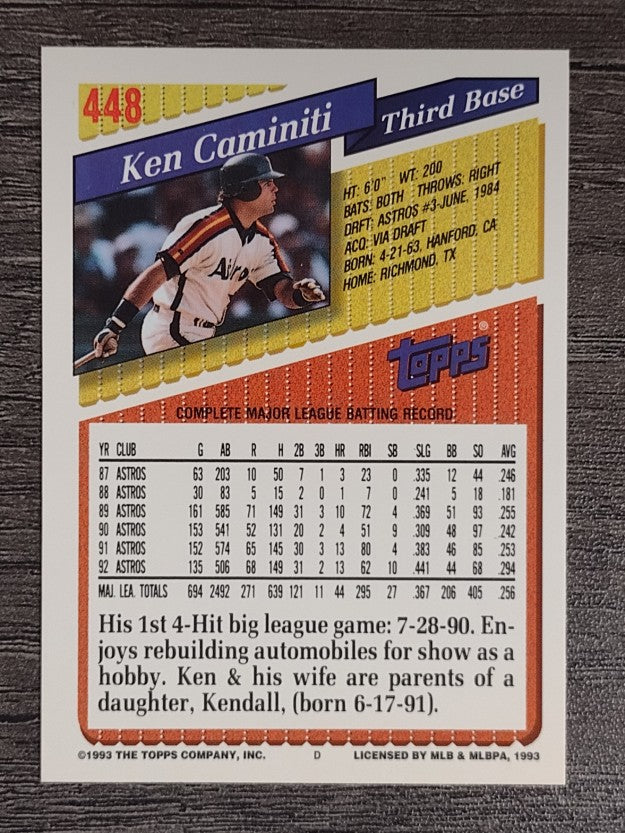 1993 Topps #448 Ken Caminiti