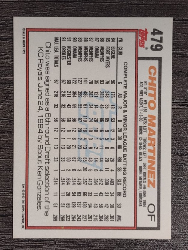 1992 Topps #479 Chito Martinez