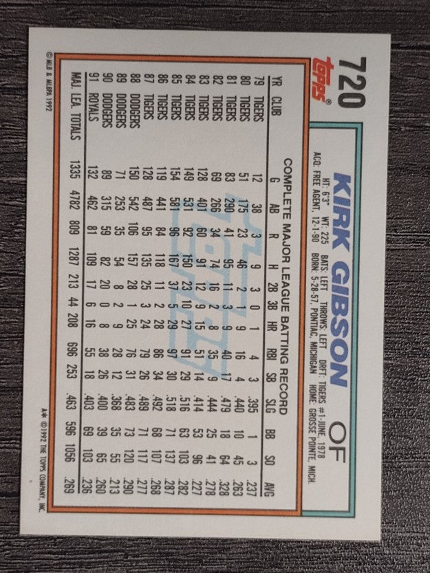 1992 Topps #720 Kirk Gibson