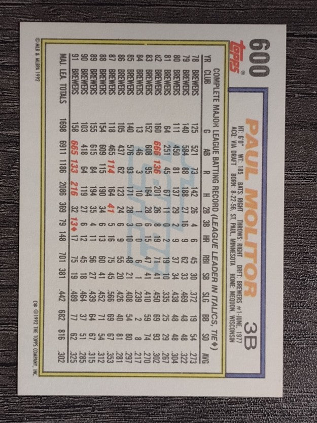 1992 Topps #600 Paul Molitor