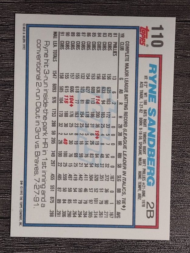1992 Topps #110 Ryne Sandberg