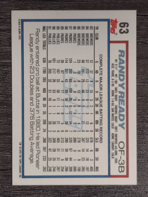 1992 Topps #63 Randy Ready