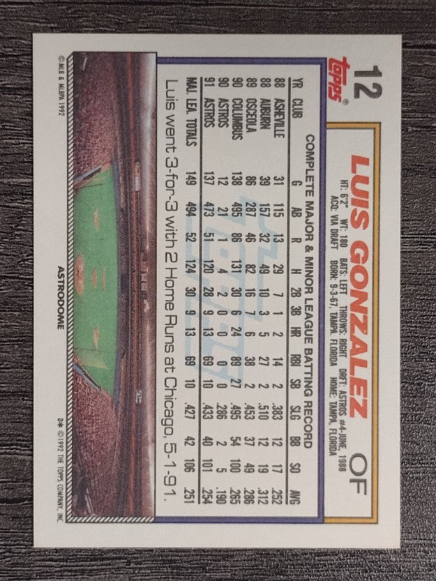 1992 Topps #12 Luis Gonzalez