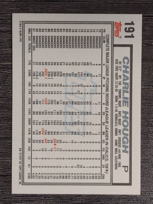 1992 Topps #191 Charlie Hough