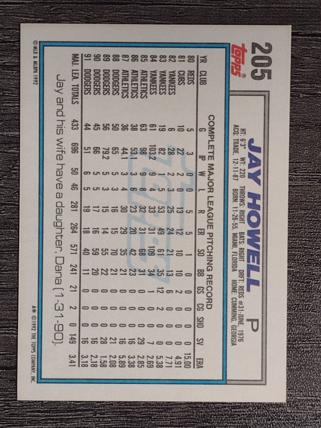 1992 Topps #205 Jay Howell