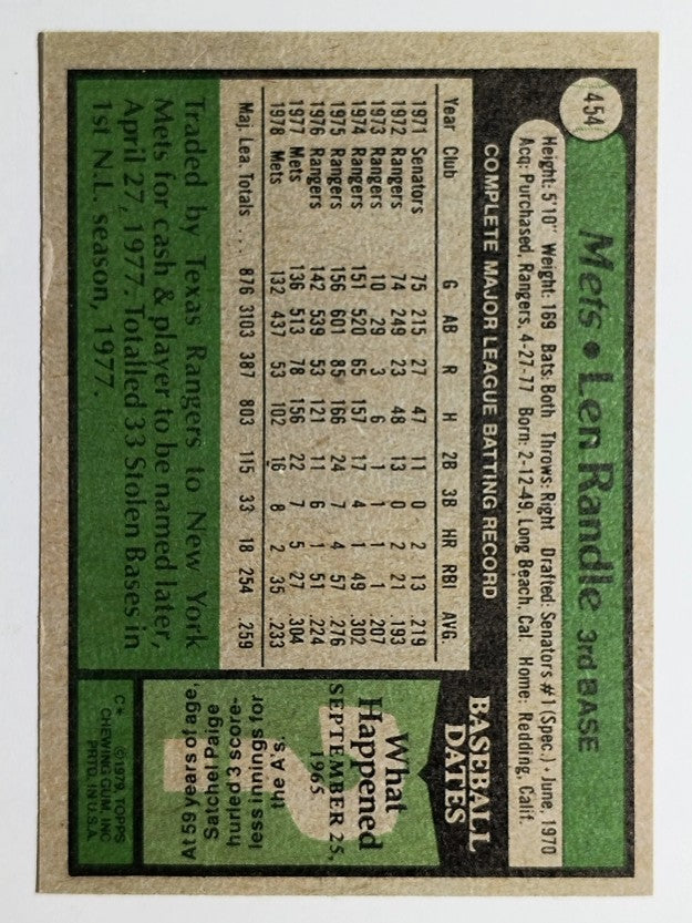 1979 Topps #454 Len Randle (EXMT)