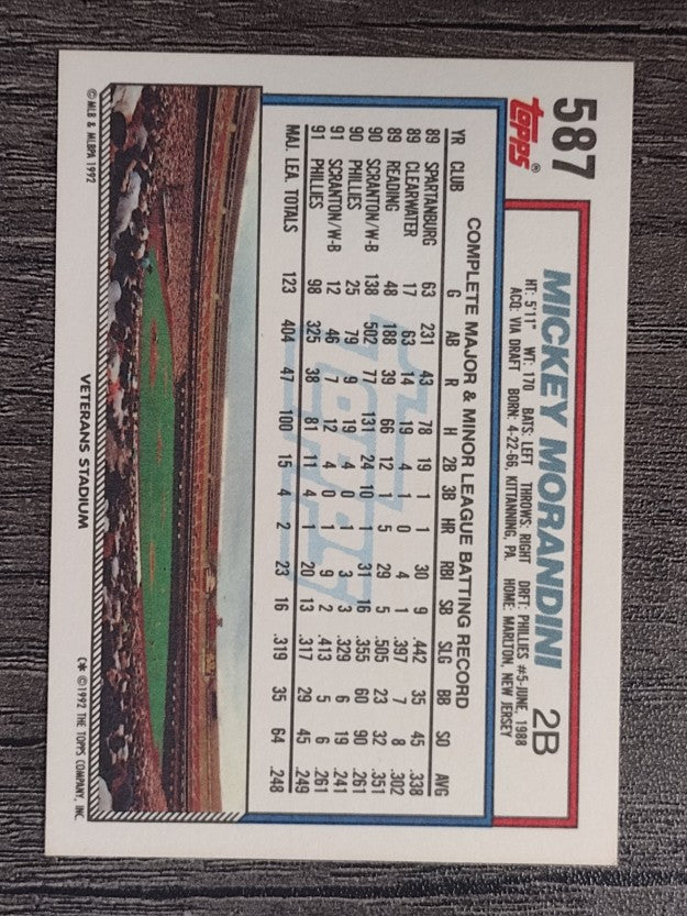 1992 Topps #587 Mickey Morandini