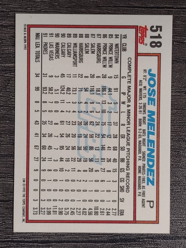 1992 Topps #518 Jose Melendez