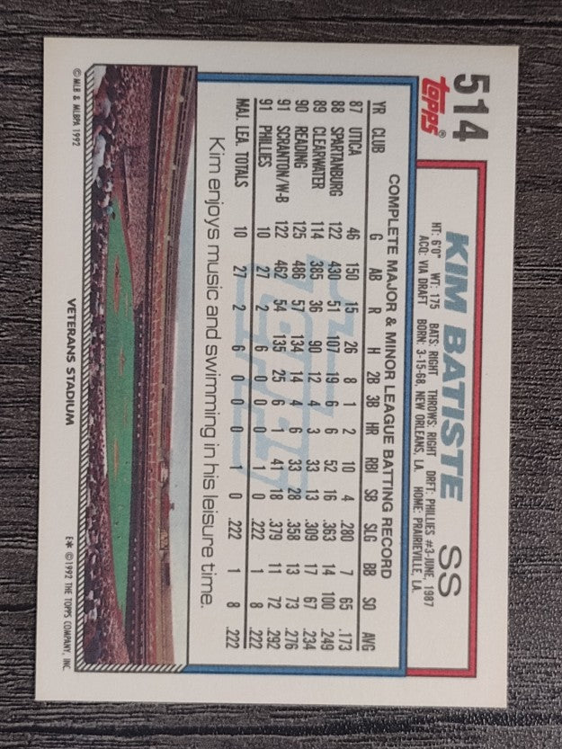 1992 Topps #514 Kim Batiste