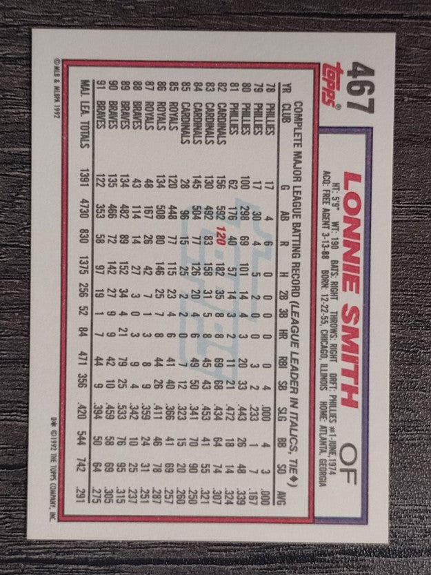1992 Topps #467 Lonnie Smith