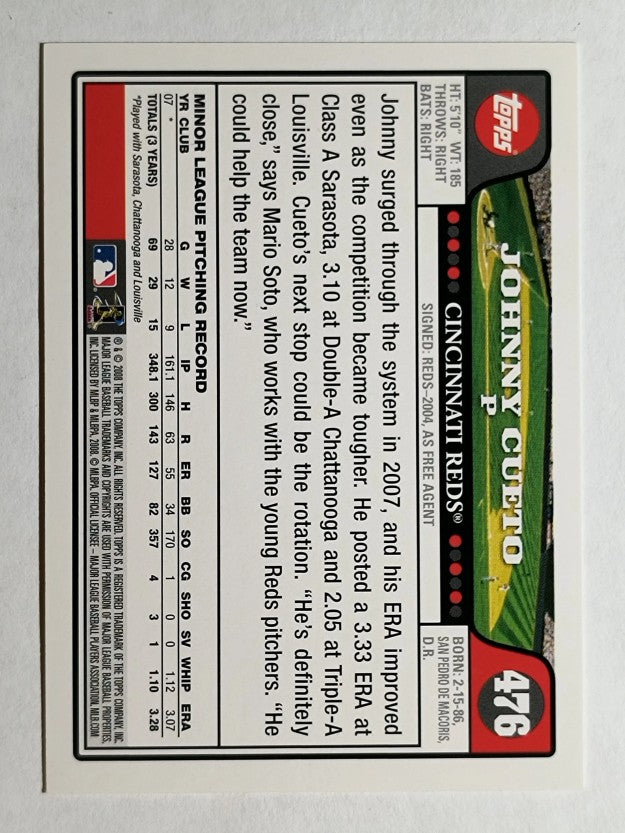 2008 Topps #476 Johnny Cueto RC