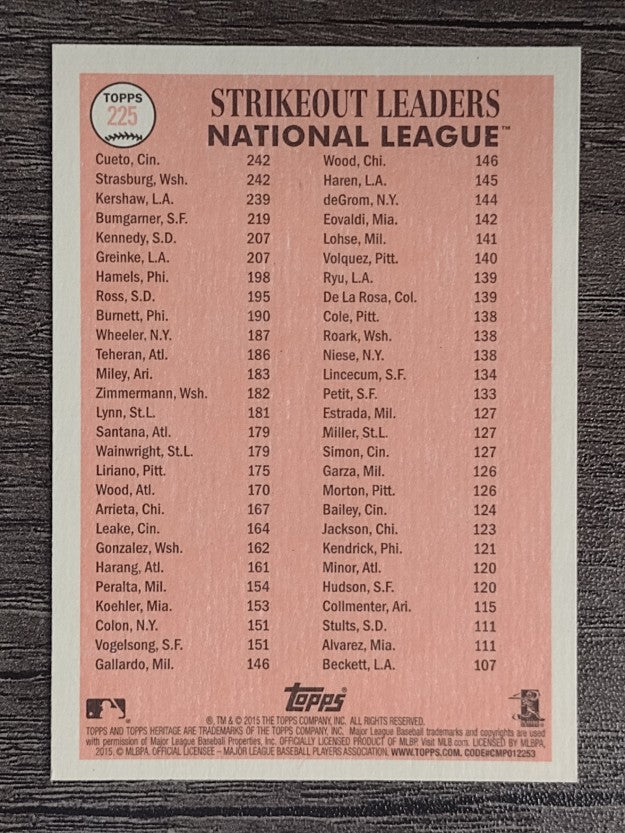 2015 Topps Heritage #225 Clayton Kershaw/Johnny Cueto/Stephen Strasburg