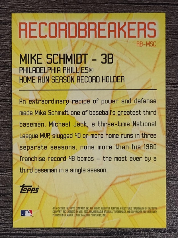 2003 Topps Record Breakers #MSC Mike Schmidt 1