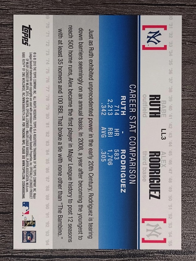 2010 Topps Legendary Lineage #LL3 Babe Ruth/Alex Rodriguez