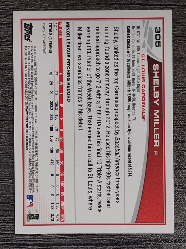 2013 Topps #305A Shelby Miller RC