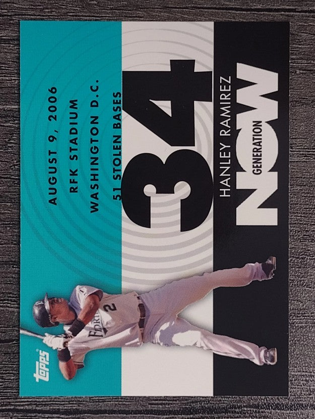 2007 Topps Generation Now #GN332 Hanley Ramirez