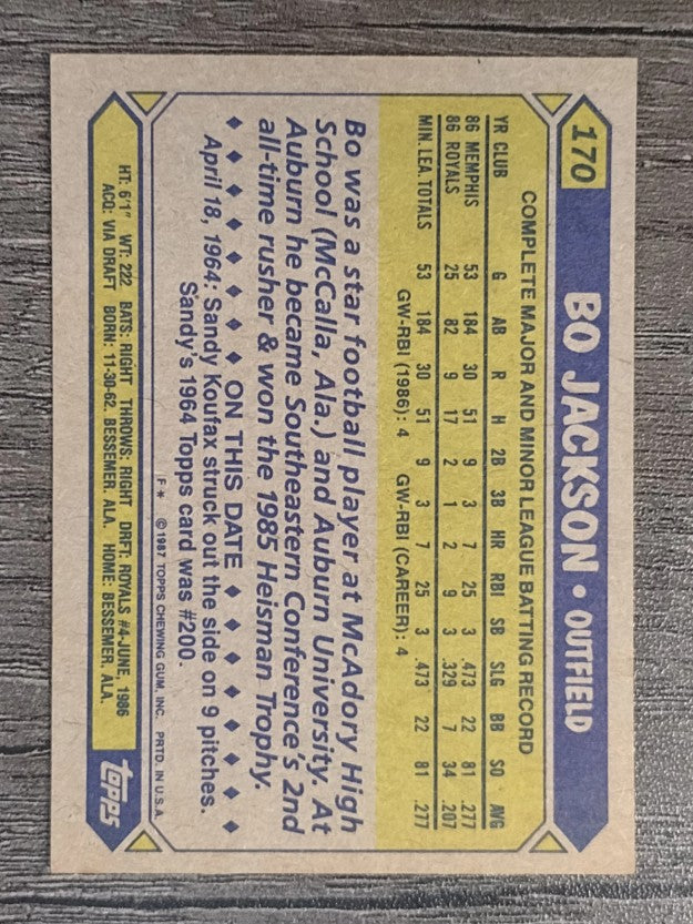 1987 Topps #170 Bo Jackson RC (EXMT)