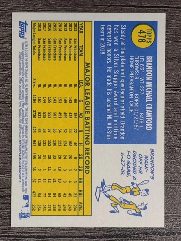 2019 Topps Heritage #478 Brandon Crawford SP