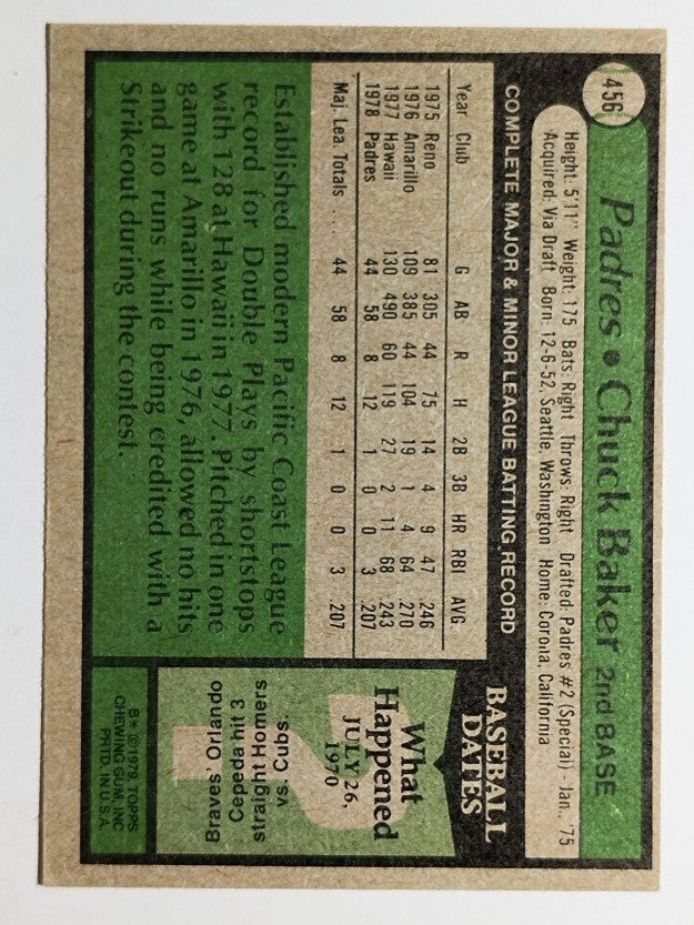 1979 Topps #456 Chuck Baker RC (EXMT)
