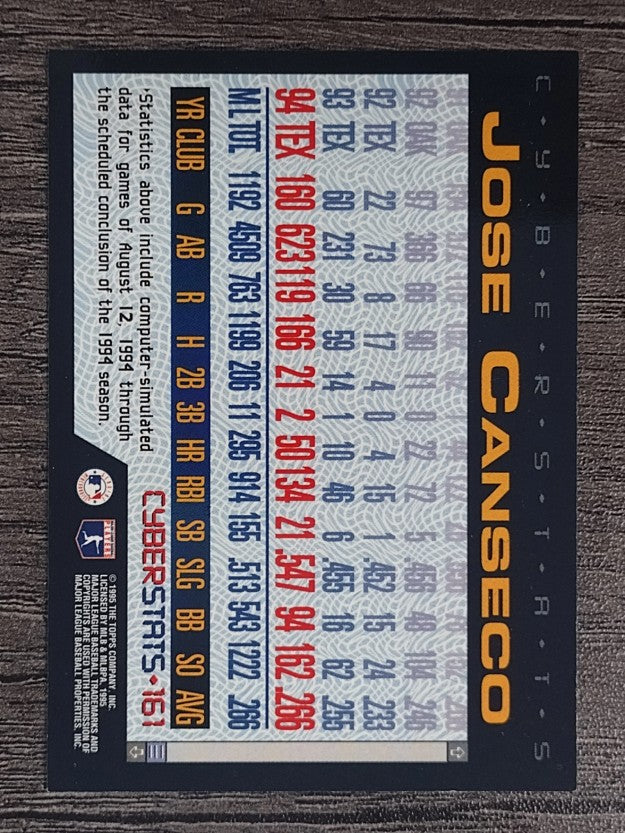 1995 Topps Cyberstats #161 Jose Canseco