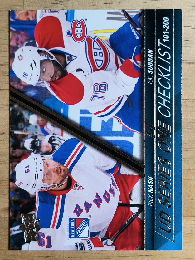 2015-16 Upper Deck #200 Rick Nash/P.K. Subban CL
