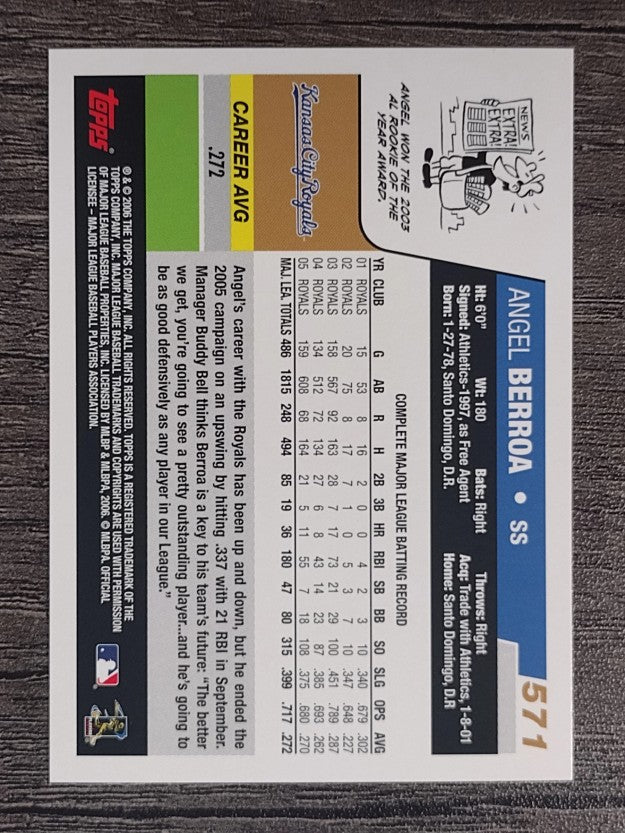 2006 Topps #571 Angel Berroa