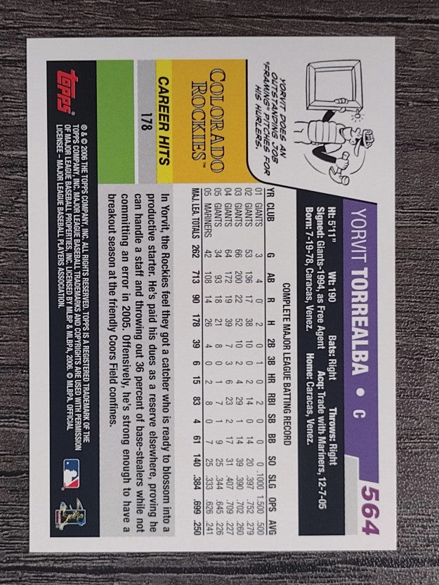 2006 Topps #564 Yorvit Torrealba