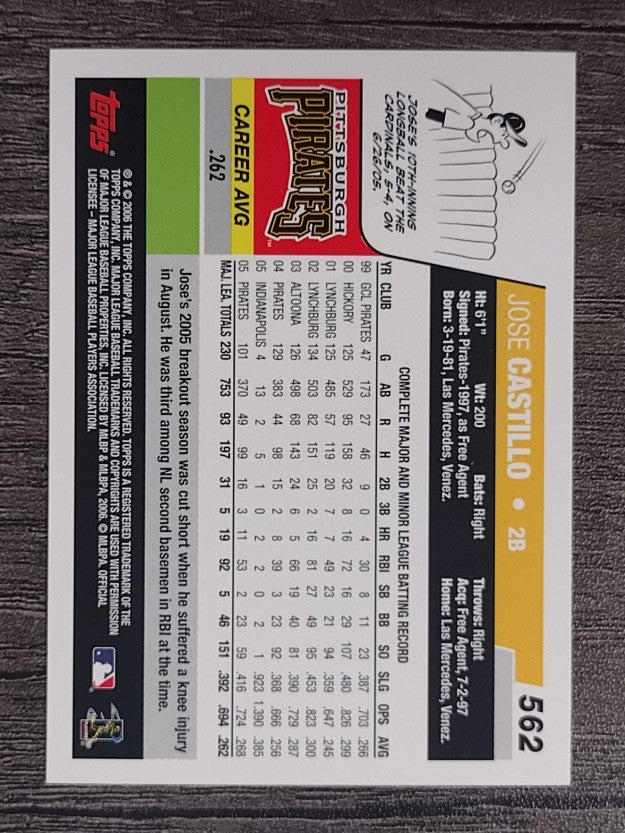 2006 Topps #562 Jose Castillo