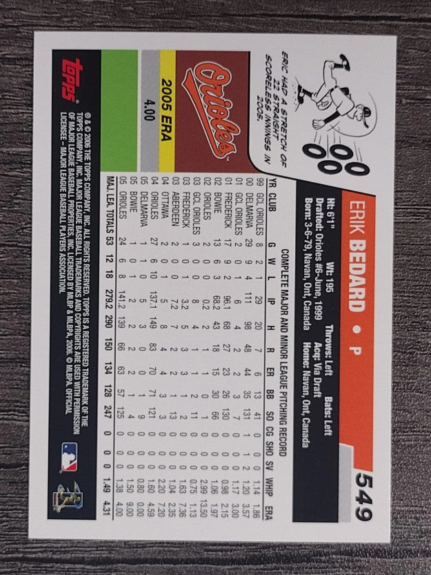 2006 Topps #549 Erik Bedard