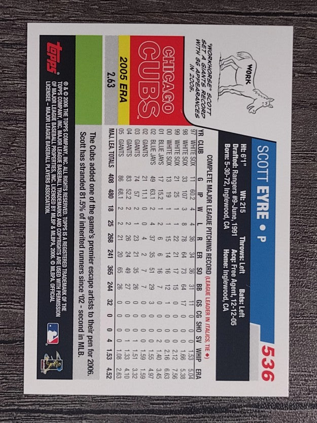 2006 Topps #536 Scot Eyre