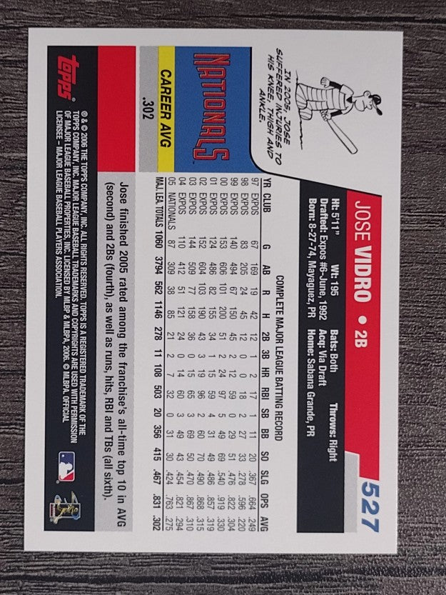 2006 Topps #527 Jose Vidro