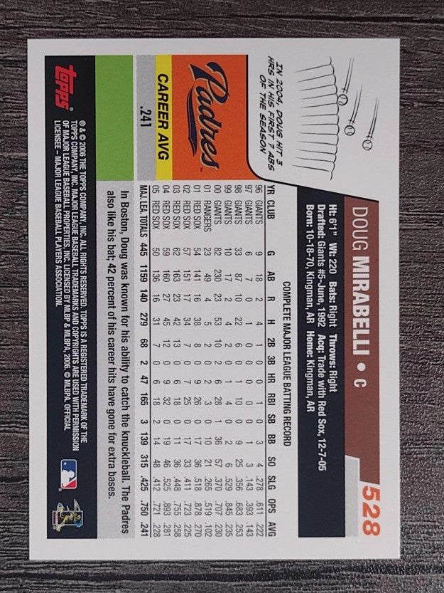 2006 Topps #528 Doug Mirabelli