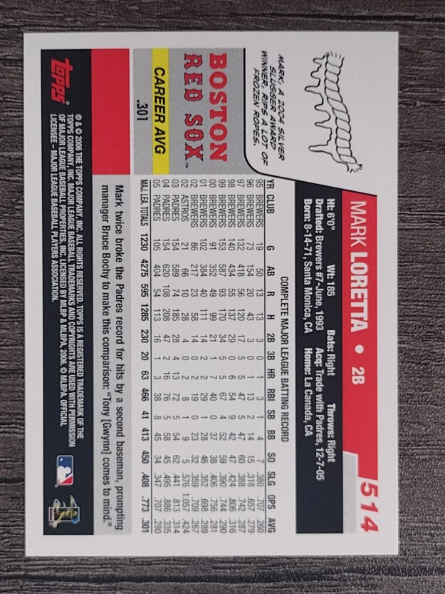 2006 Topps #514 Mark Loretta