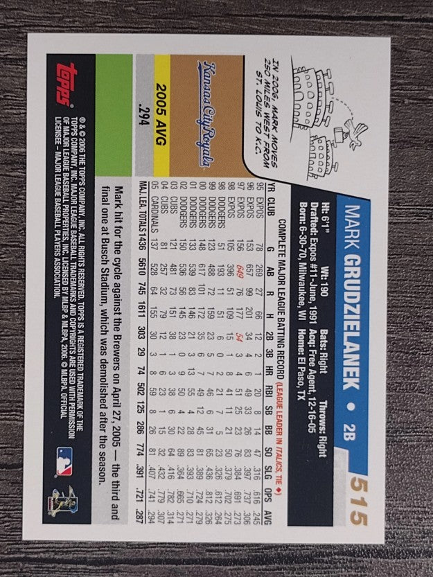 2006 Topps #515 Mark Grudzielanek