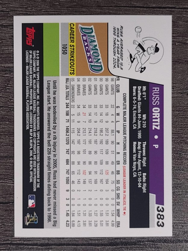 2006 Topps #383 Russ Ortiz