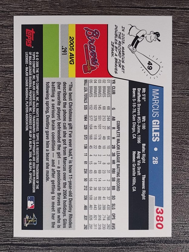 2006 Topps #380 Marcus Giles