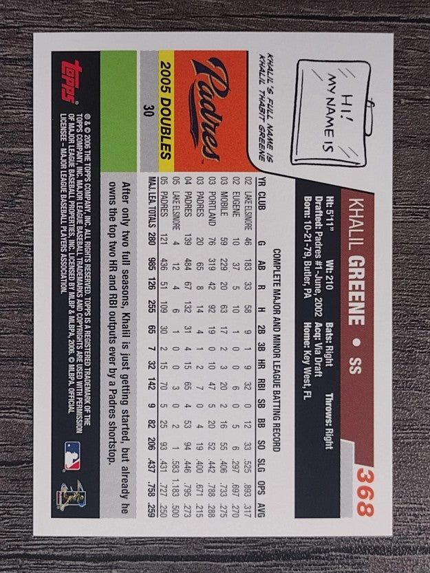 2006 Topps #368 Khalil Greene