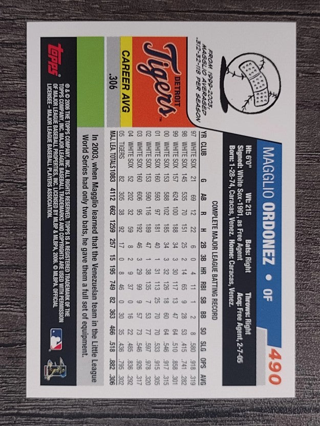 2006 Topps #490 Magglio Ordonez
