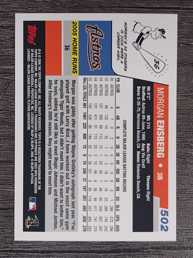 2006 Topps #502 Morgan Ensberg