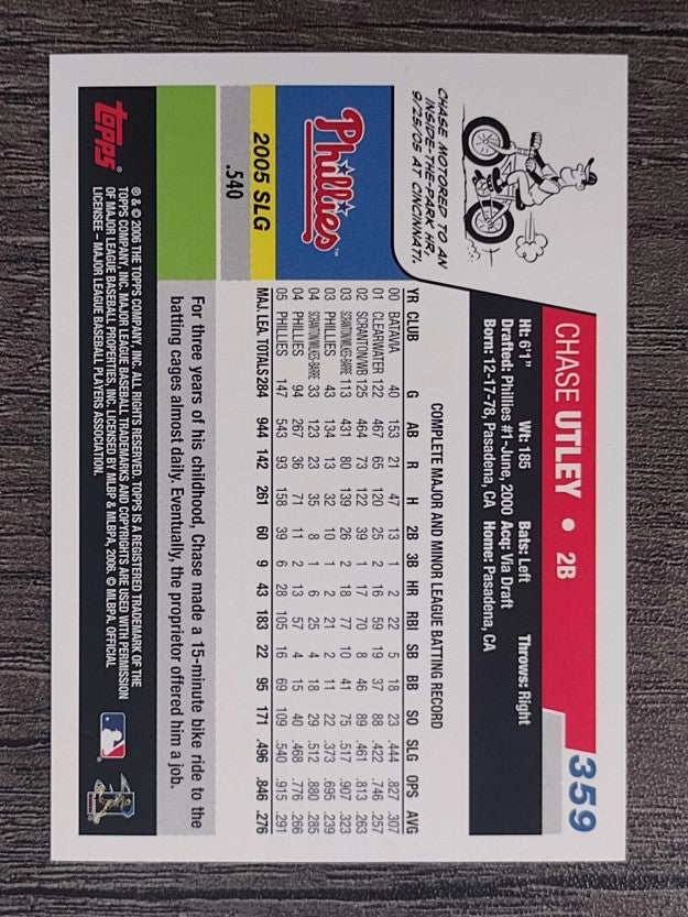 2006 Topps #359 Chase Utley
