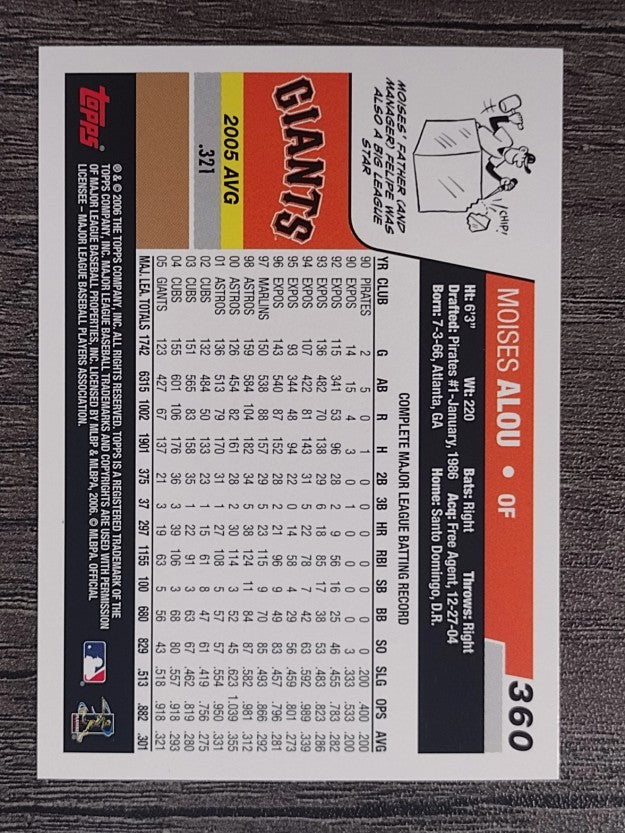 2006 Topps #360 Moises Alou