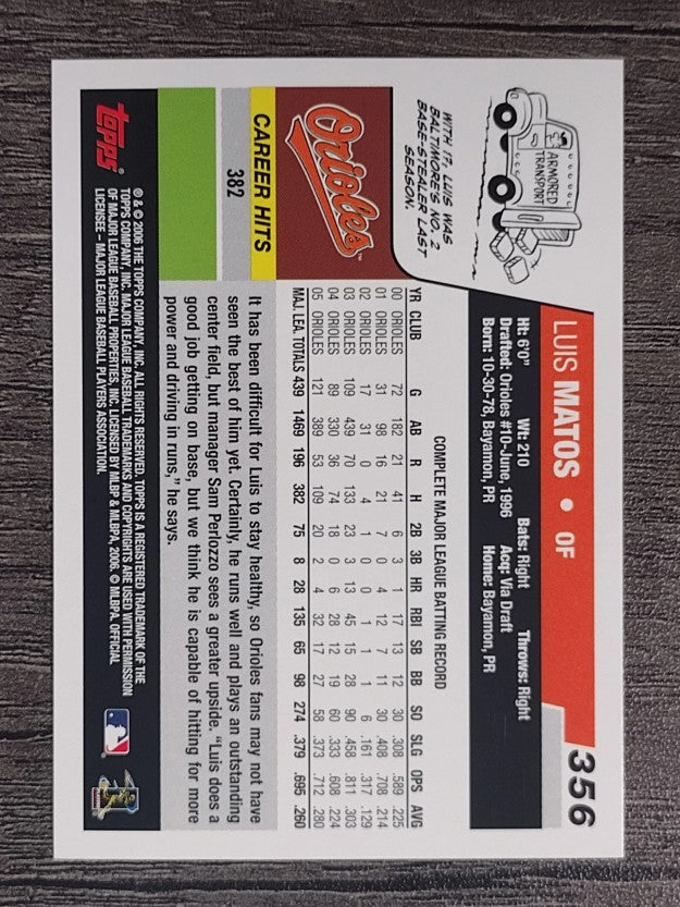 2006 Topps #356 Luis Matos