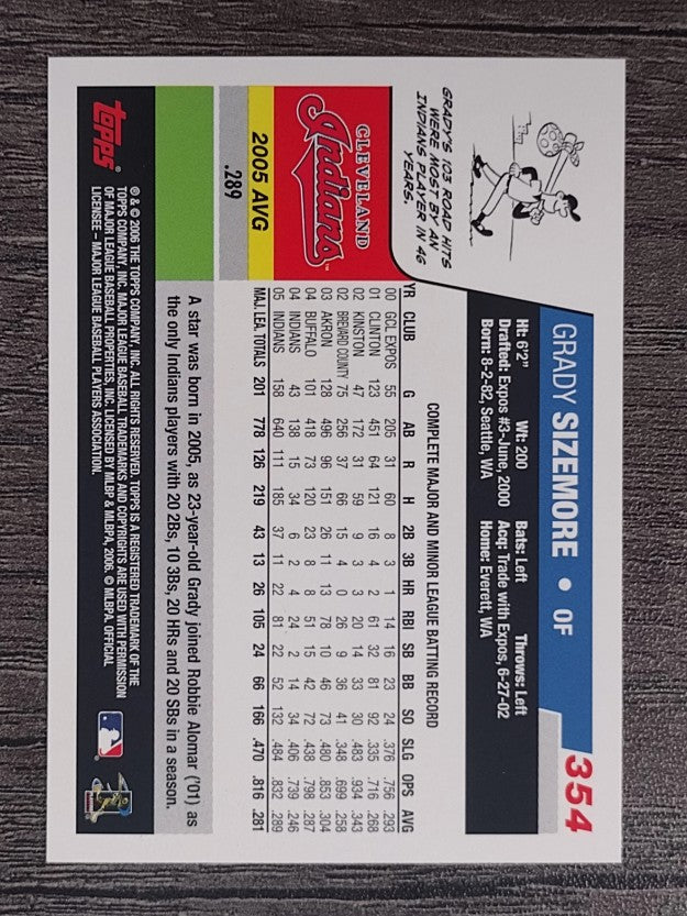 2006 Topps #354 Grady Sizemore