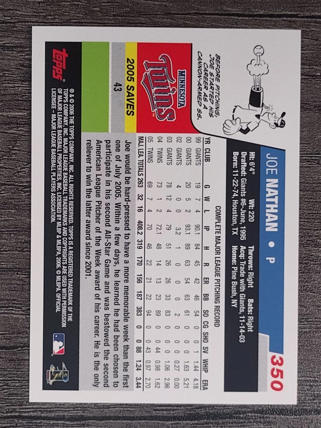 2006 Topps #350 Joe Nathan