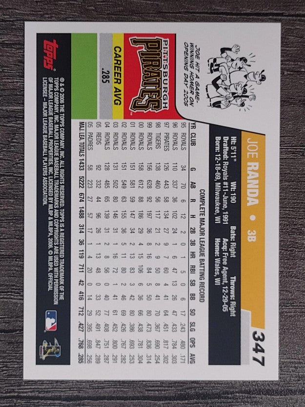 2006 Topps #347 Joe Randa