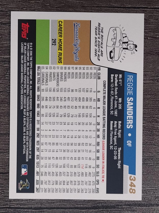 2006 Topps #348 Reggie Sanders