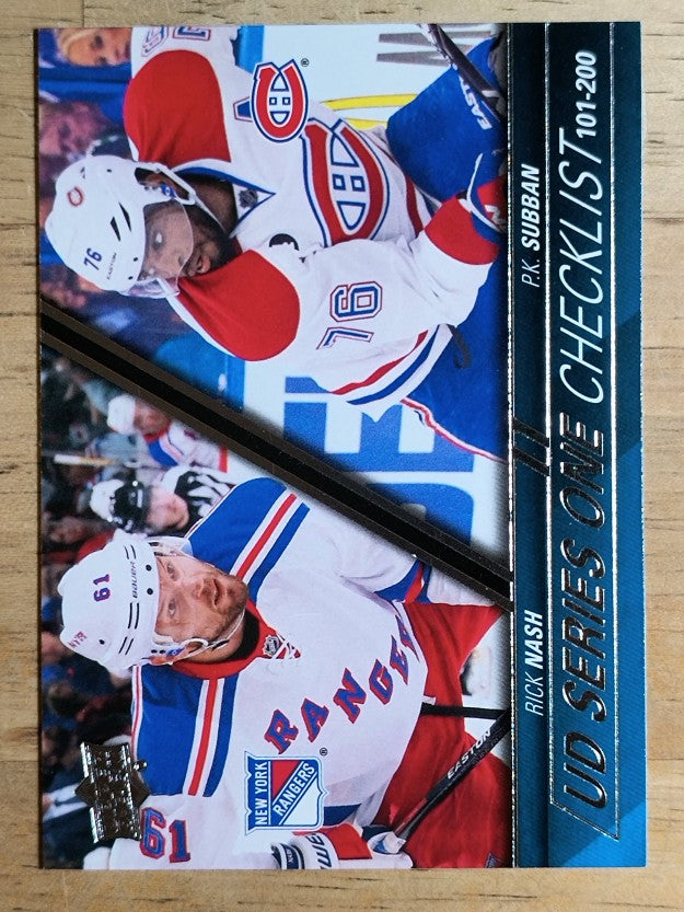 2015-16 Upper Deck #200 Rick Nash/P.K. Subban CL