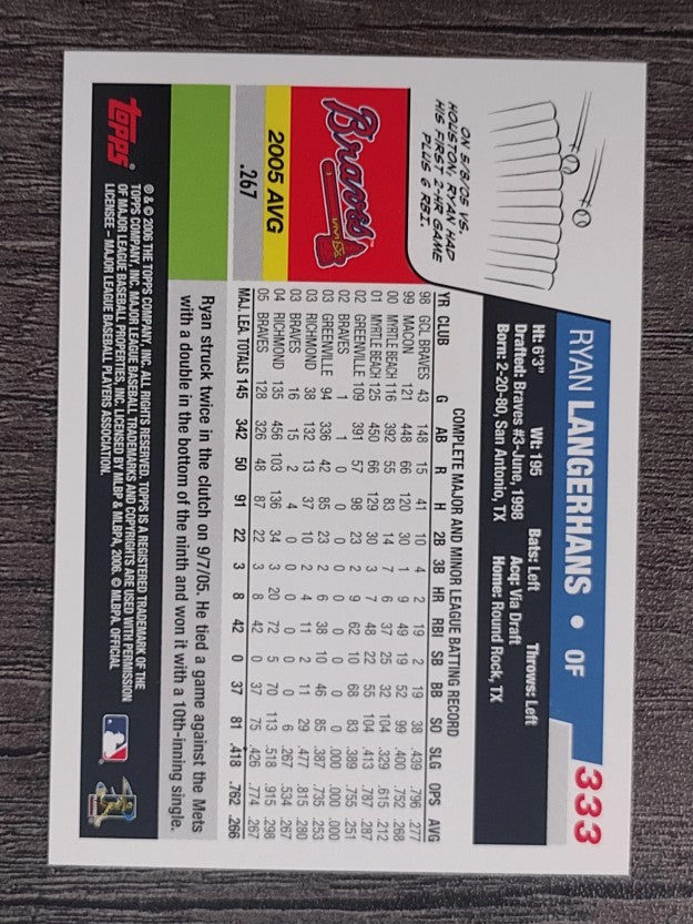 2006 Topps #333 Ryan Langerhans
